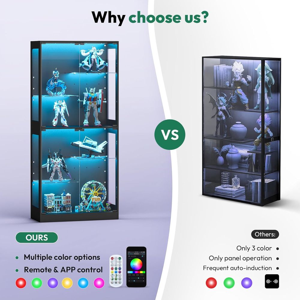 69 LED-Lit Glass Display Cabin - Collectible Collection 评论和价格